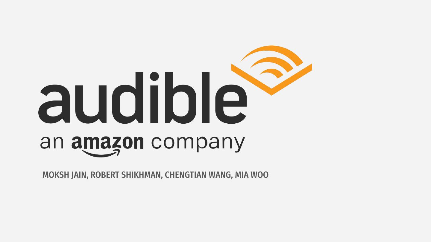 Cover of the Audible market viability presentation